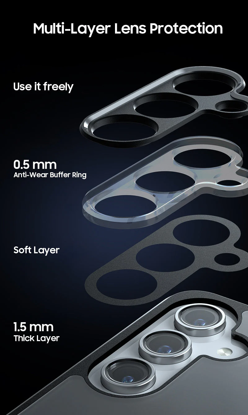 Samsung Galaxy A55 5G Premium Transparent Shockproof Durable Case - Image 4